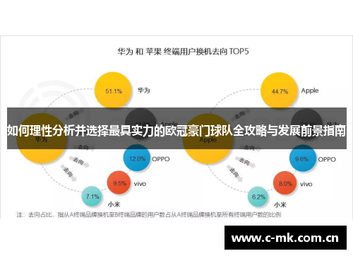 如何理性分析并选择最具实力的欧冠豪门球队全攻略与发展前景指南 如何理性分析并选择最具实力的欧冠豪门球队全攻略与发展前景指南