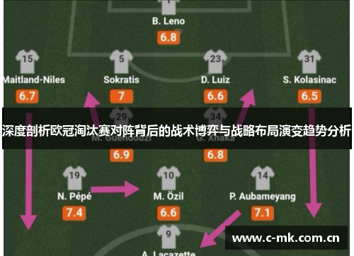 深度剖析欧冠淘汰赛对阵背后的战术博弈与战略布局演变趋势分析 深度剖析欧冠淘汰赛对阵背后的战术博弈与战略布局演变趋势分析